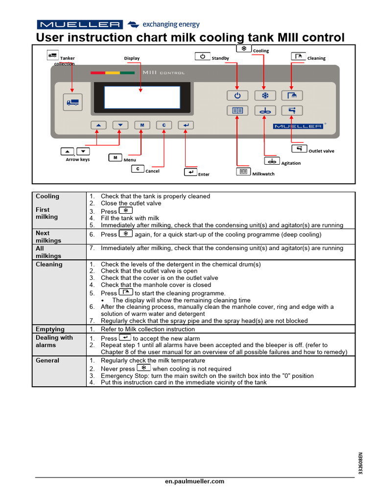 Mueller Userchart Milk Cooling Tank MIII Control | PDF