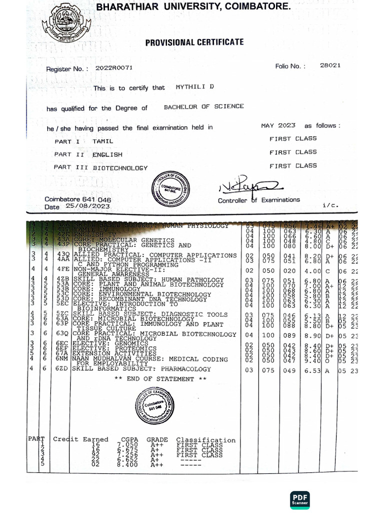 Professional Certificate | PDF