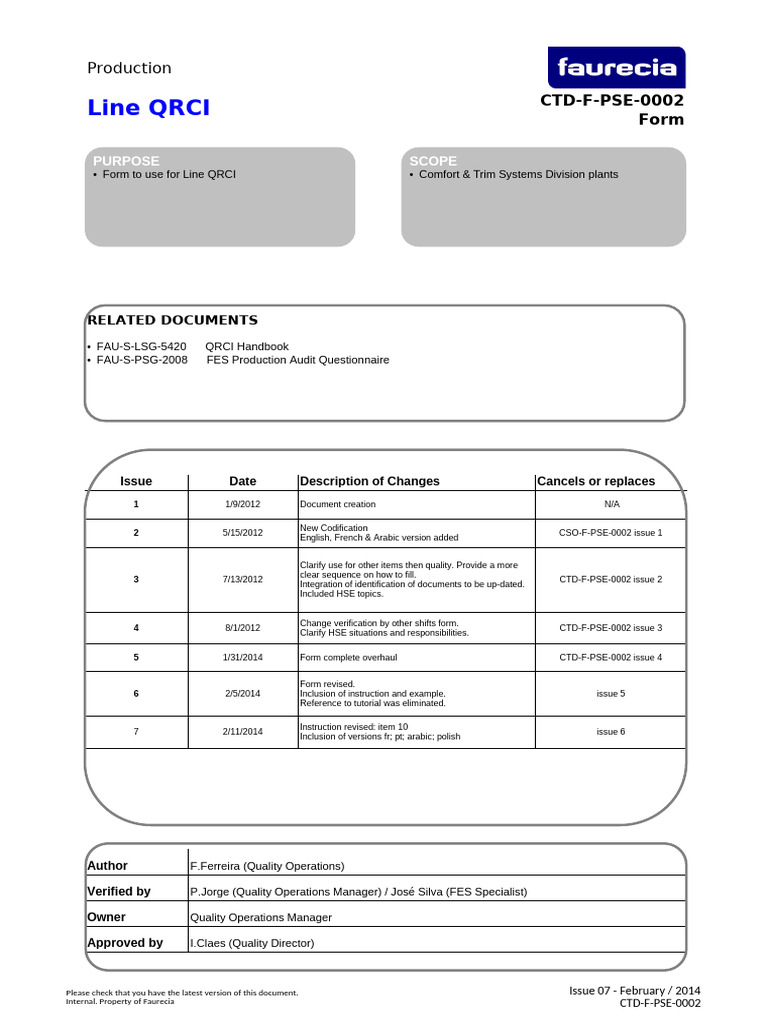 Line QRCI Form Overview and Usage | PDF