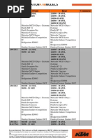 Tire Dot Plant Codes | PDF | Tire | Companies