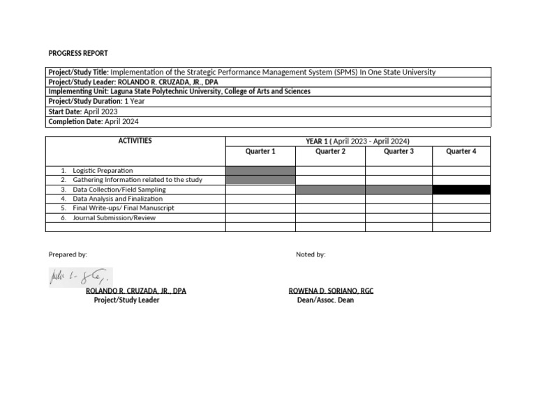 SPMS Implementation Progress Report | PDF