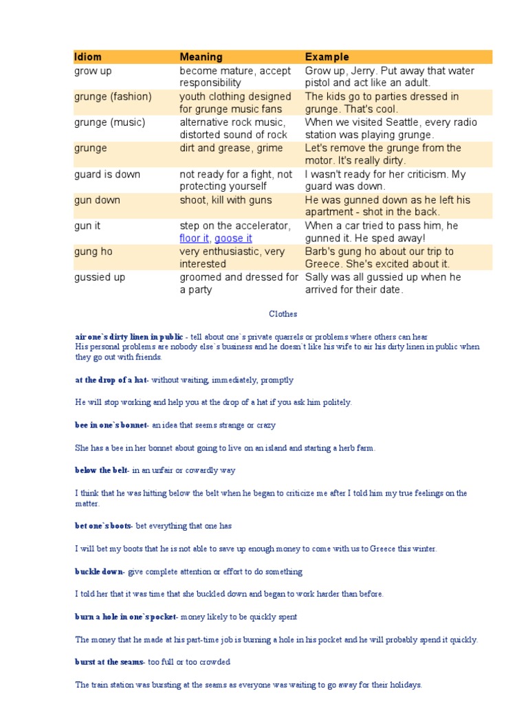 Fashion Idioms | Grunge | Clothing