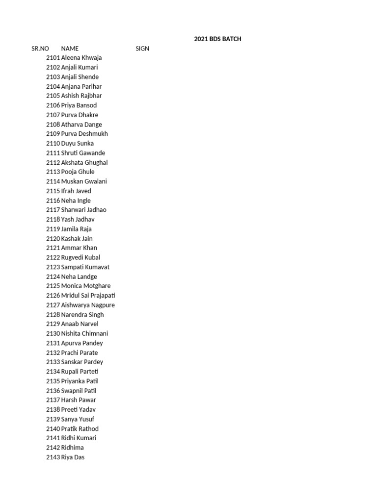 2021 BDS Batch Student List | PDF
