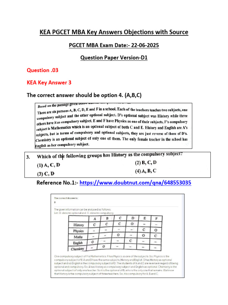 KEA PGCET MBA Key Answers Objections With Source | PDF