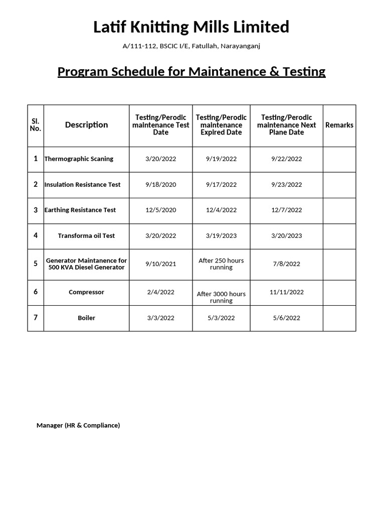 Periodic Maintenance Program Schedule-24.03.2022 | PDF