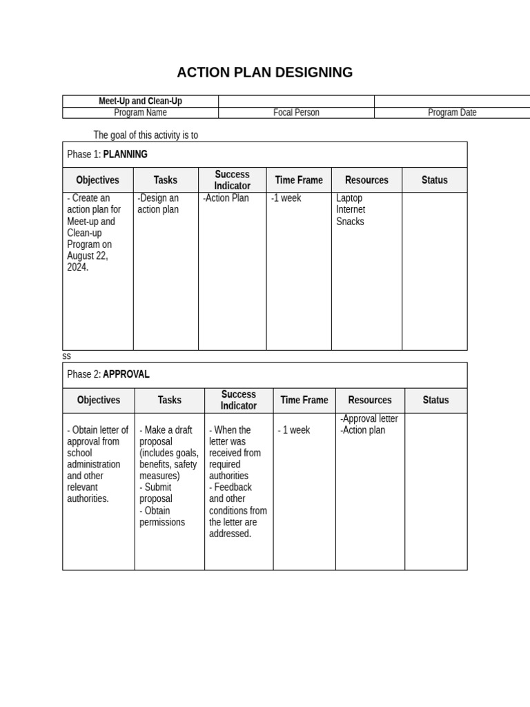Action Plan for Clean-Up Program | PDF