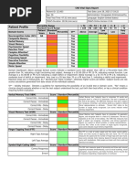 RBANS Scoring Summary Guide | PDF | Dementia | Cognitive Science