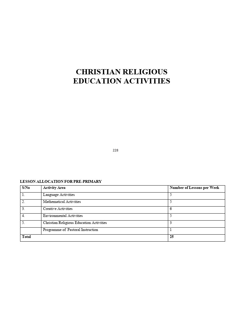 Pre-Primary Christian Education Activities | PDF | Learning | Jesus