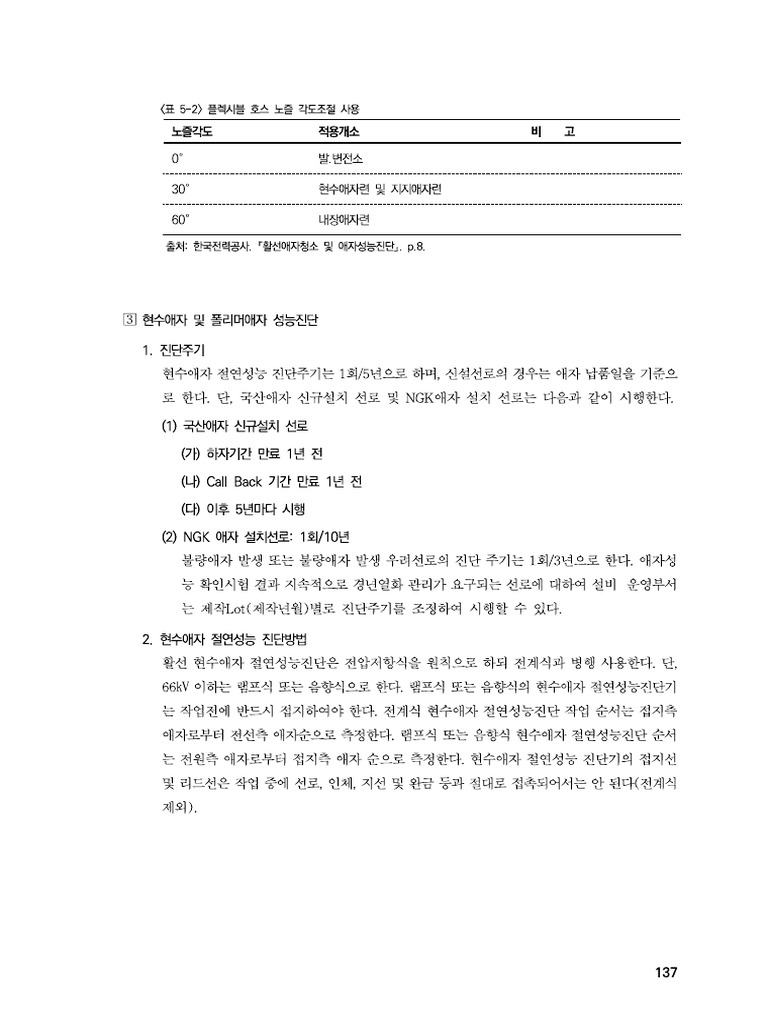 변전설비 유지 | PDF