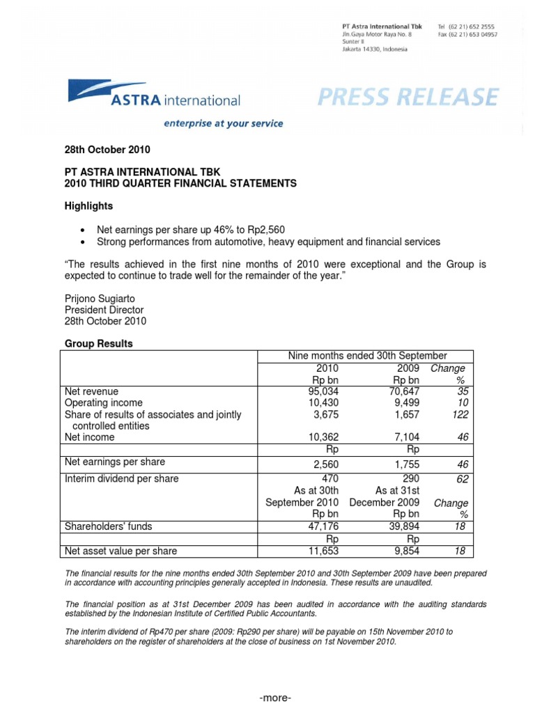 Astra Q3 2010 Financial Results | PDF | Banks | Finance (General)