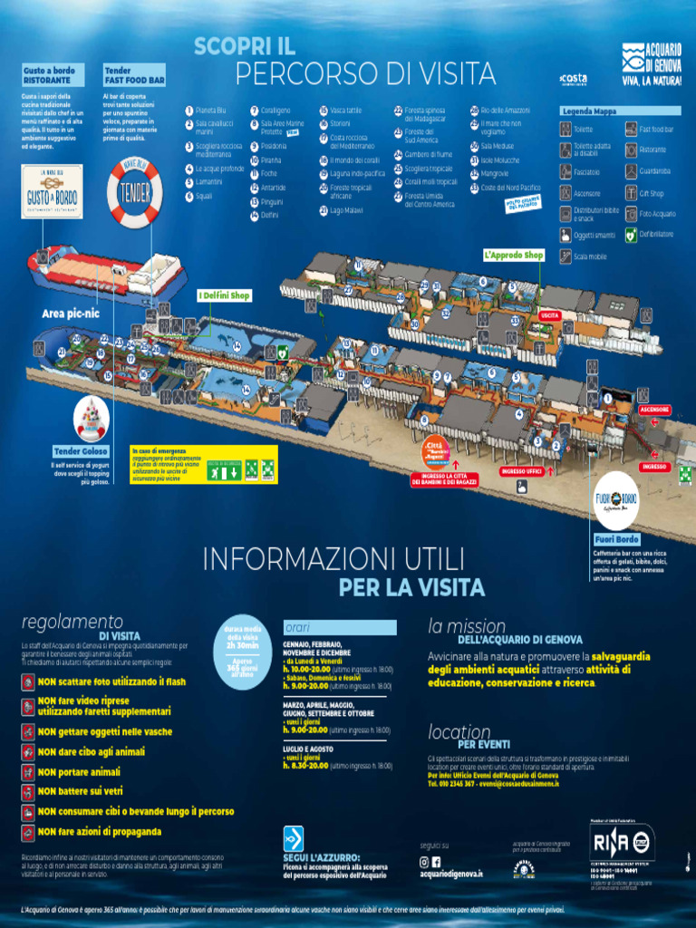 Mappa Dell Acquario | PDF