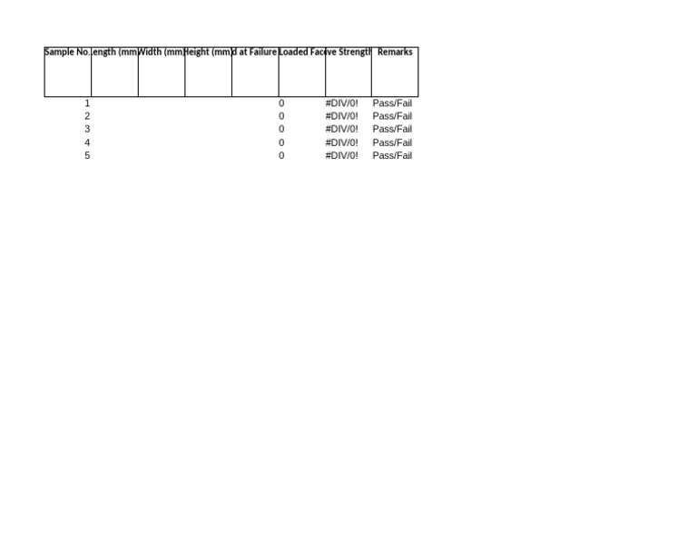 Brick Compressive Strength Test Is 3495 Part3 | PDF