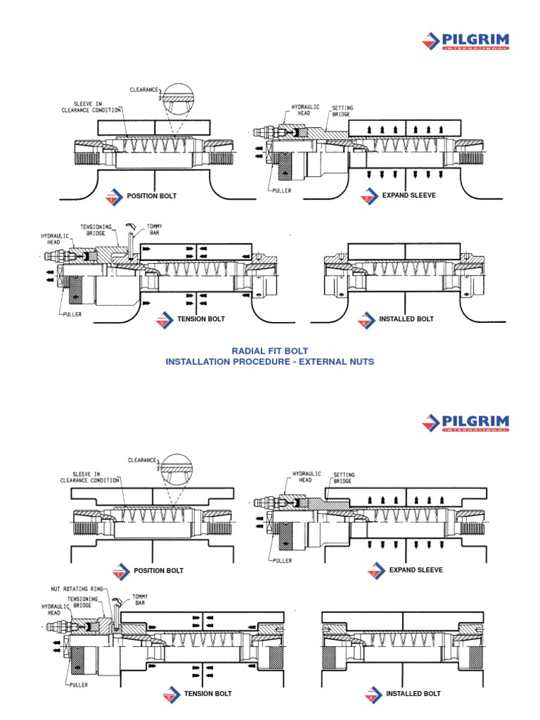 Radial Fit Bolt Installation Guide | PDF