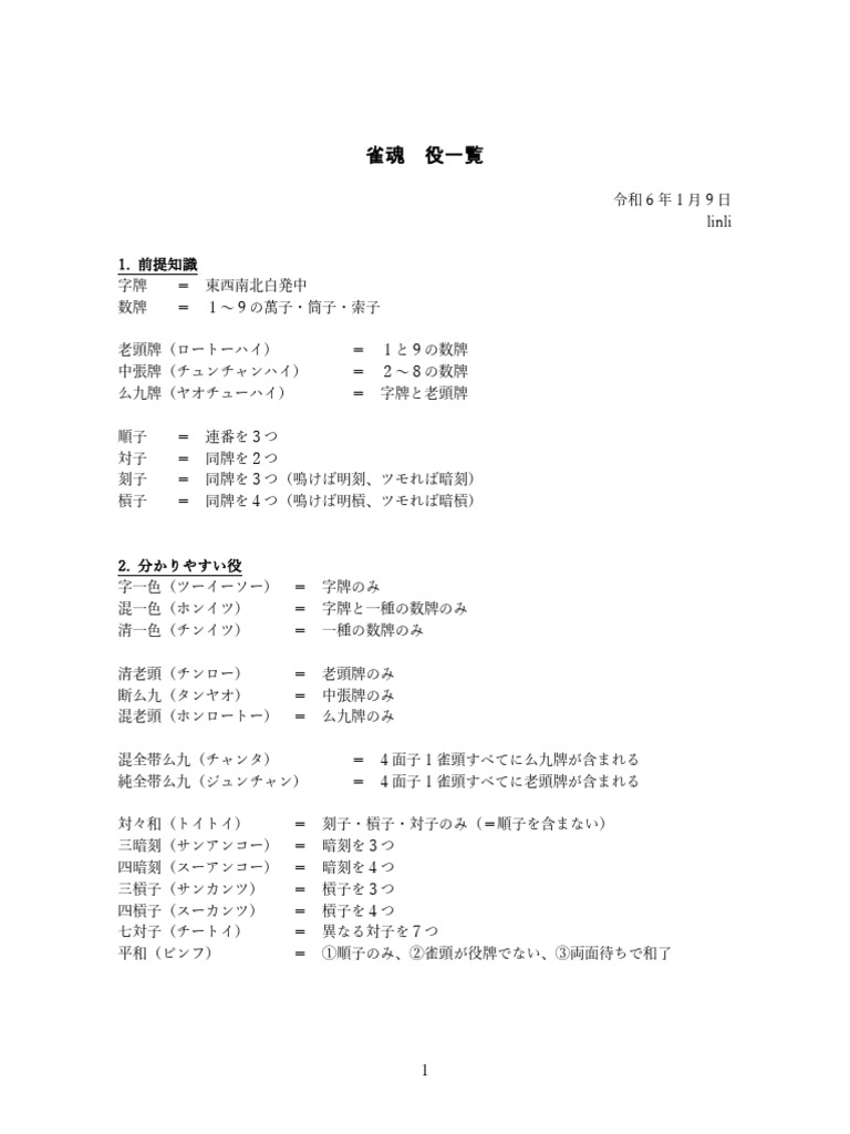 役一覧 4 | PDF