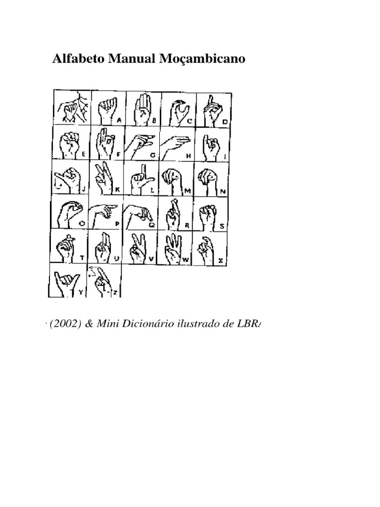 Lingua de Sinal | PDF