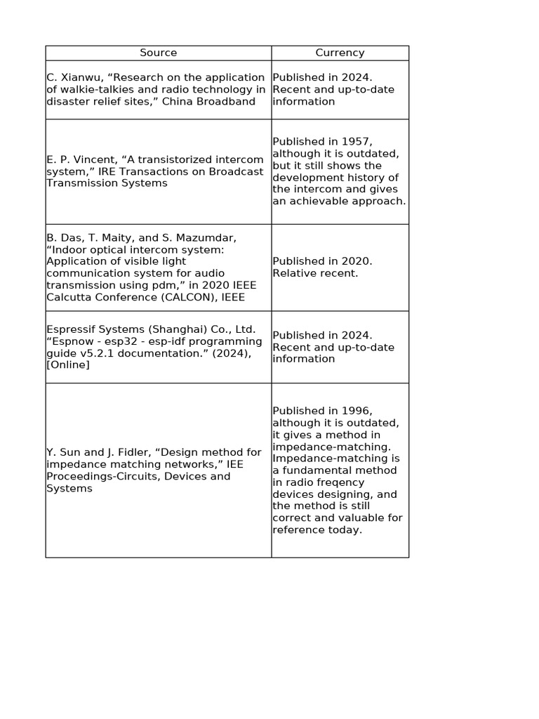 Intercom Systems: Research and Applications | PDF | Information ...