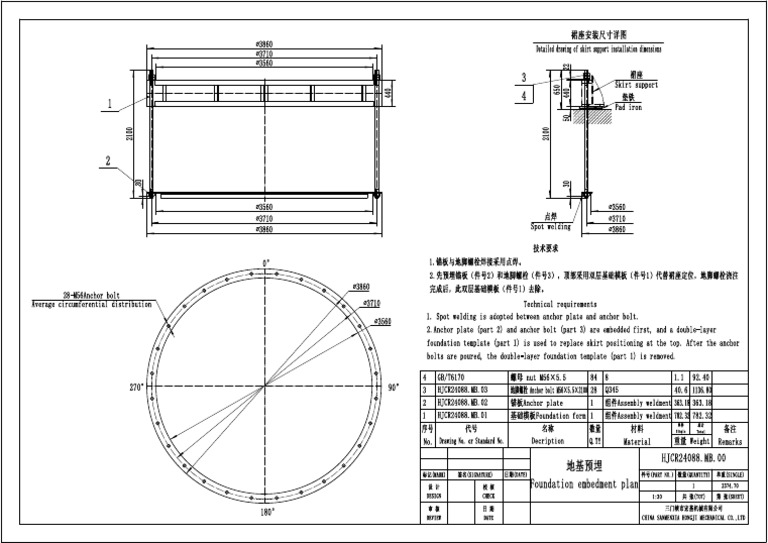 Embedded Anchor Bolts Assembly | PDF