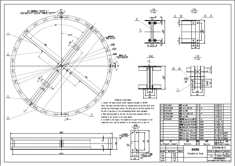 Foundation Template | PDF