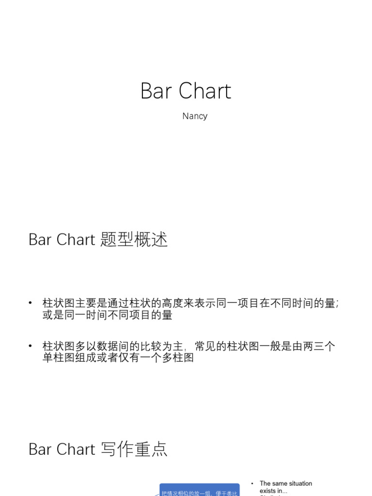 Bar Chart Writing Guidelines | PDF | Diploma | Academic Degree