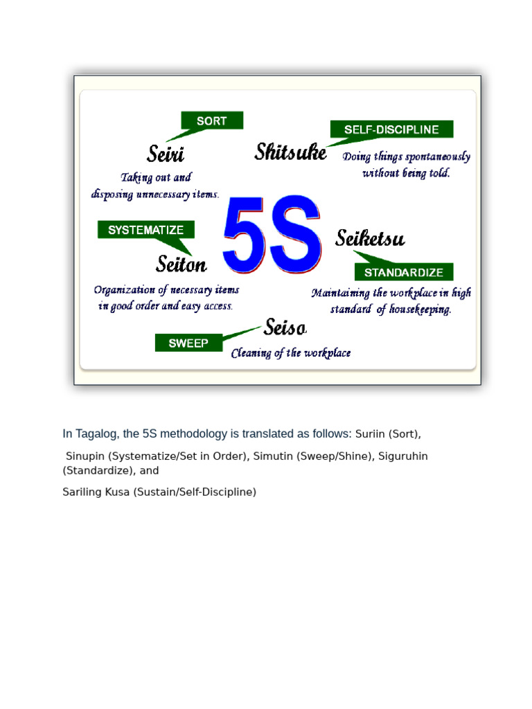 5S Methodology in Tagalog | PDF