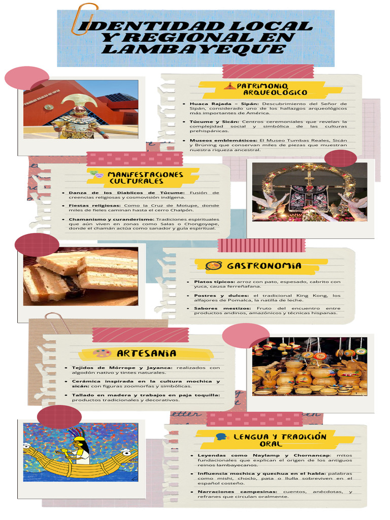 Identidad Cultural de Lambayeque | PDF