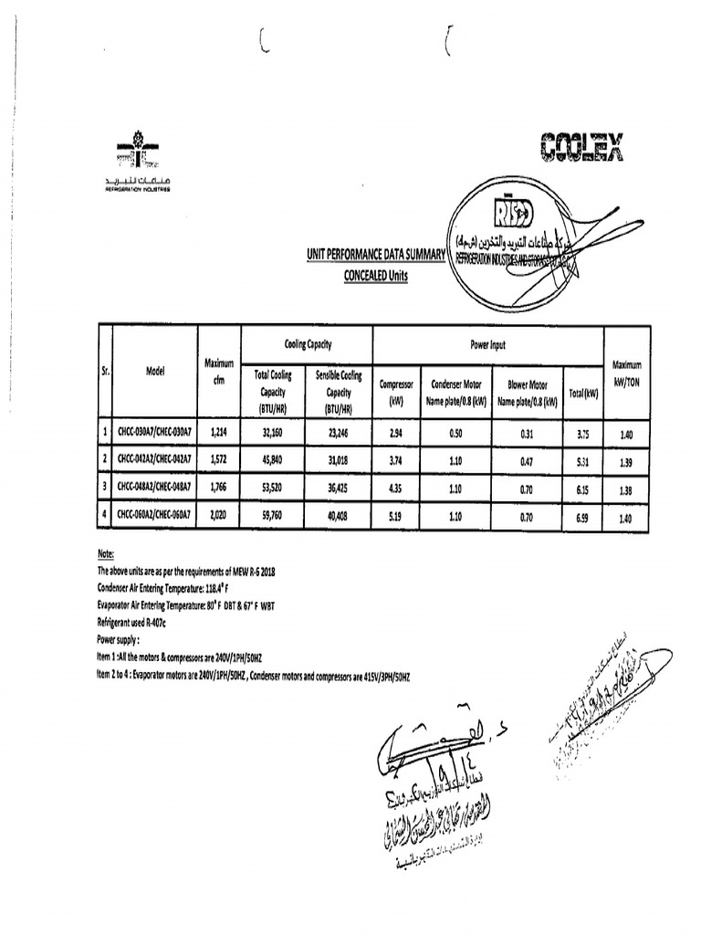 Concealed Units R407c MEW R6 2018 | PDF