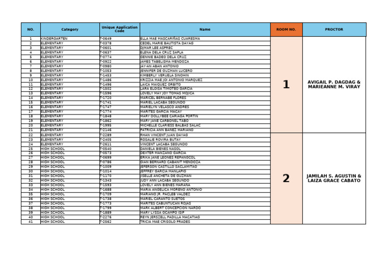 TRF Room Assignment 2025 | PDF