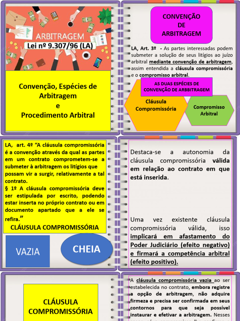 Convenção de Arbitragem e Tipos | PDF | Arbitragem | Cláusula ...