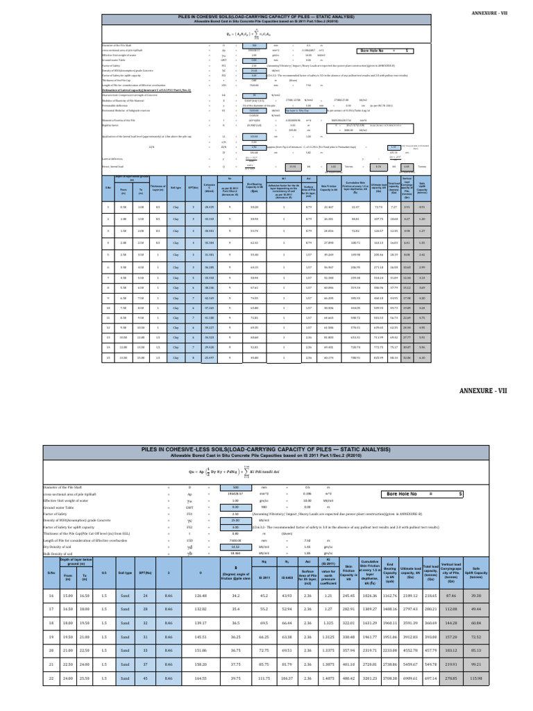 Pile Load Capacity in Cohesive Soils | PDF | Deep Foundation | Physical ...