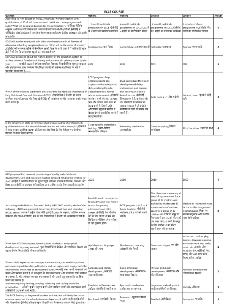Ecce Sample Que. | PDF