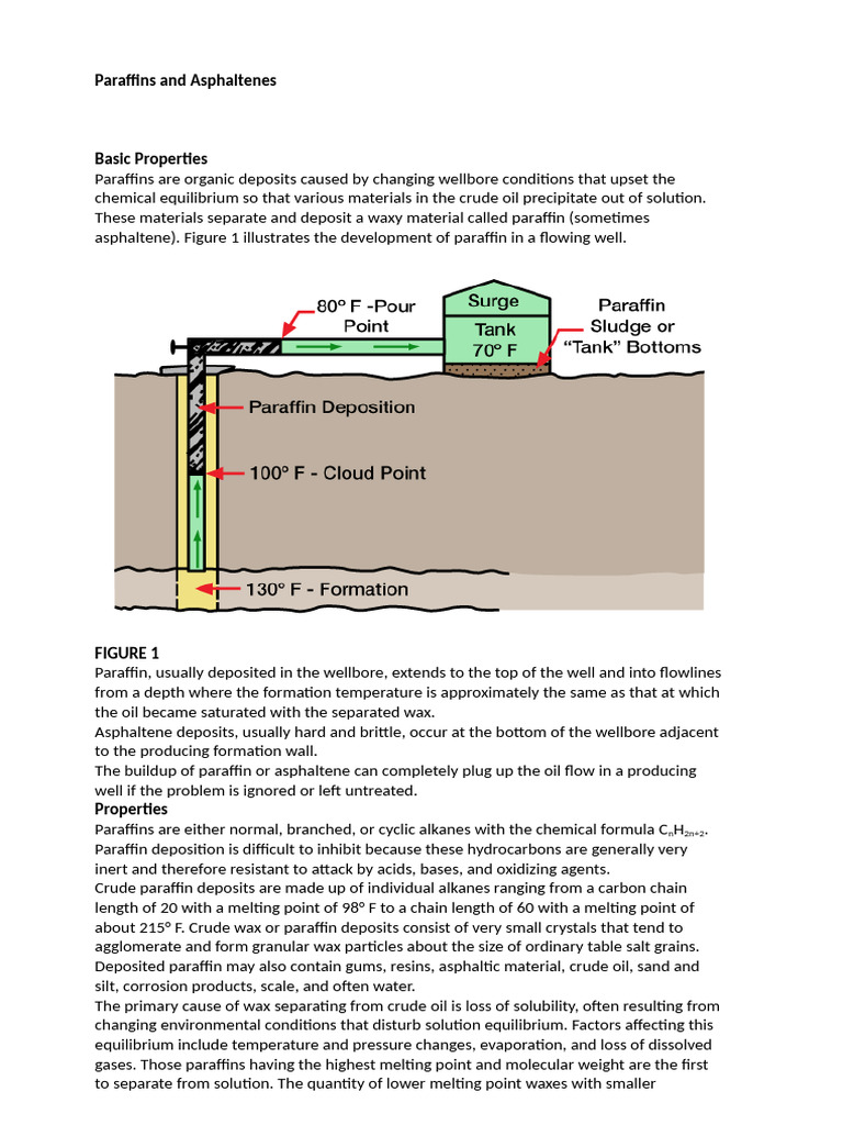 Understanding Paraffins and Asphaltenes | PDF | Alkane | Petroleum