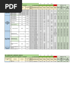 アンチ Mitochondrial membranes modify mutant huntingtin aggregation