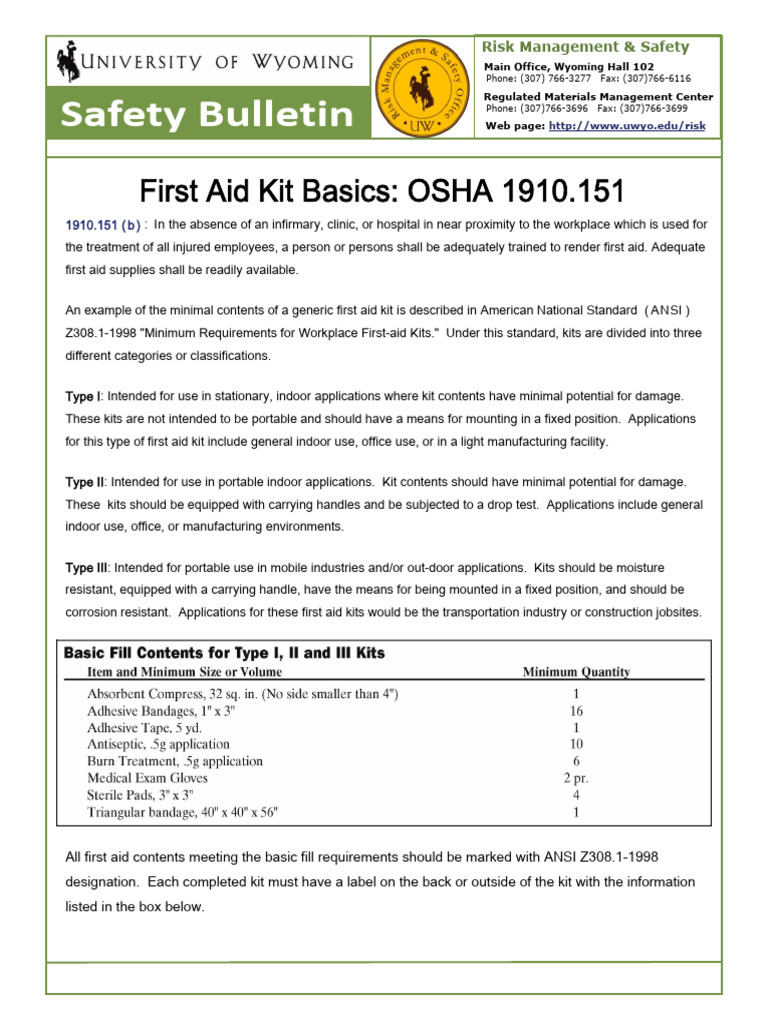 Firstaid Kit Basics | PDF | First Aid | Over The Counter Drug