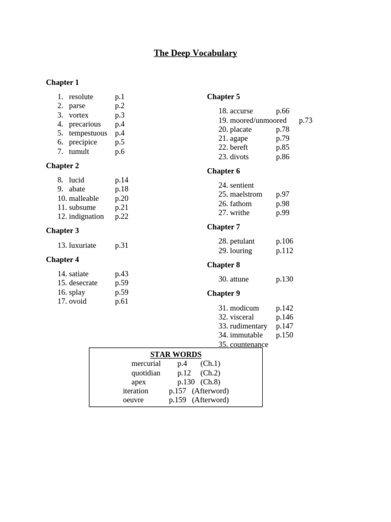 Vocabulary of the Immutable Vortex | PDF