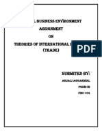 Global Business Environment Assignment ON Theories of International Business (Trade)