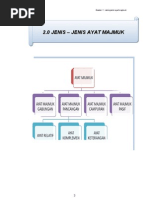 Download 4 Jenis2 Ayt Majmuk Ms 3-18 by Mohd Ismail SN8824961 doc pdf