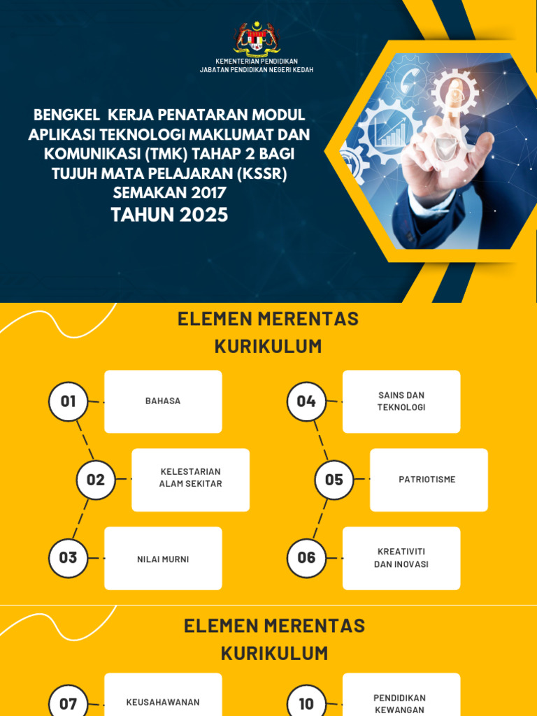 Integrasi TMK dalam RPT dan RPH | PDF