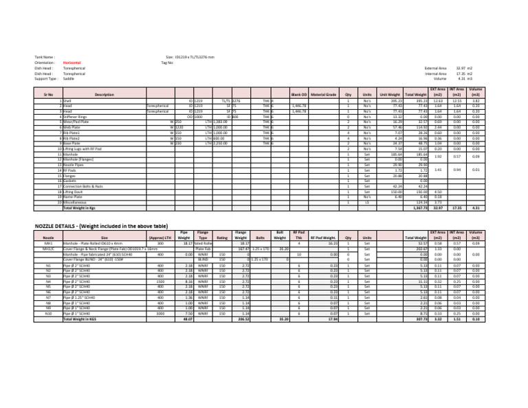 Horizontal Tank | PDF | Plumbing