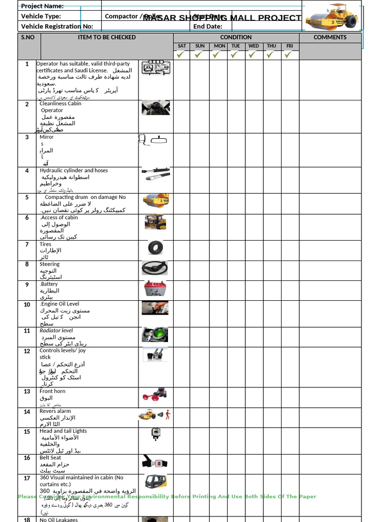 Compactor & Roller Inspection Checklist | PDF