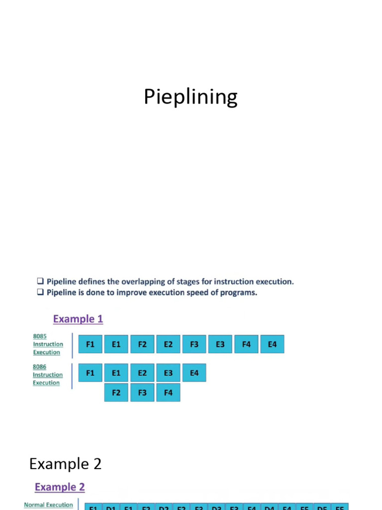 Pipelining Efficiency and Hazards Explained | PDF