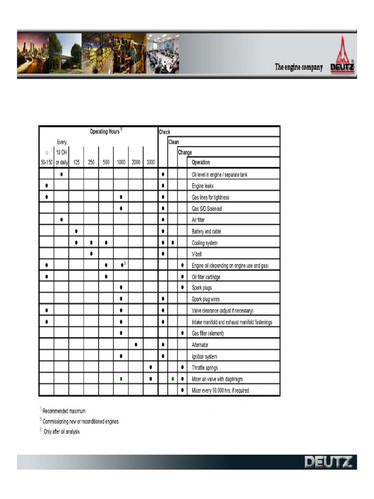 Duetz 913 Maintenance | PDF