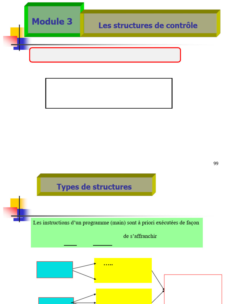 Structures de contrôle en programmation | PDF | Structure de contrôle ...
