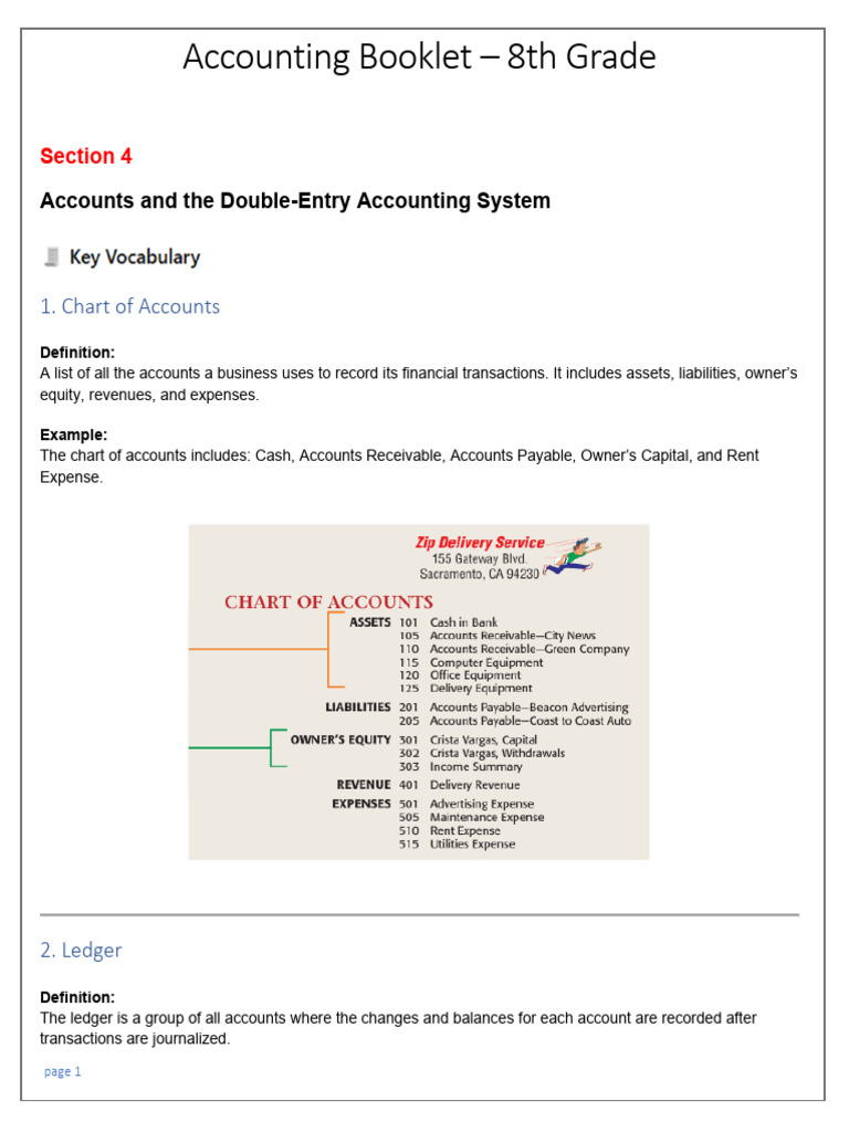 Accounting Booklet 8th 2025 2.0 | PDF | Debits And Credits | Financial ...