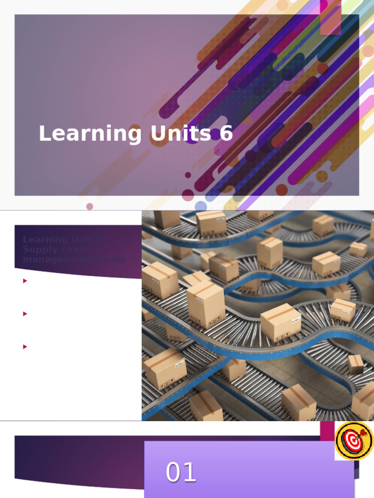 RC Learning Unit 6 - Supply Chain Management Issues | PDF | Warehouse ...