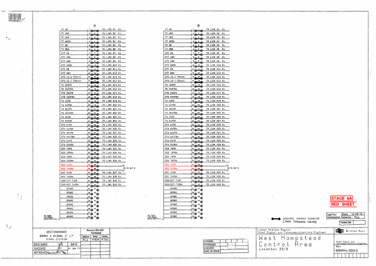 Stage 6A Red Sheet | PDF