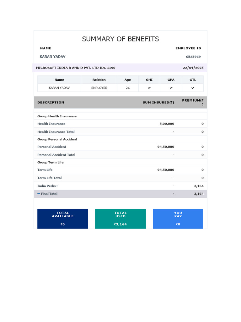 Summary File 1743690 1692940 | PDF