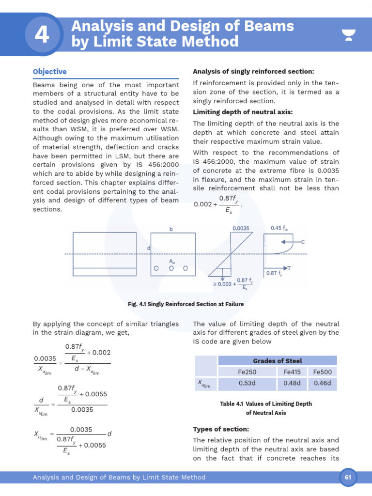 Analysis of Beam Reinforcement Types | PDF | Beam (Structure) | Fracture