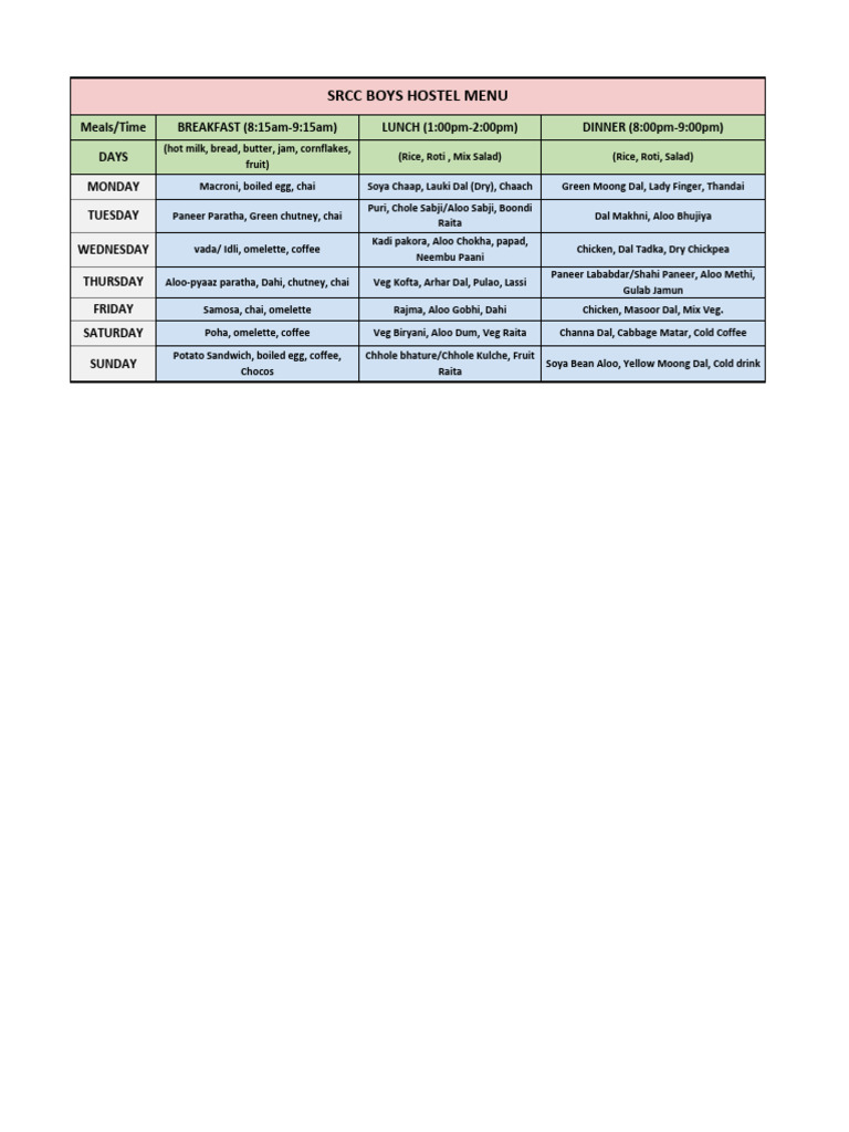 SRCC Boys Hostel Mess Timings & Menu | PDF