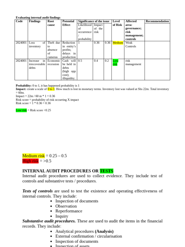 Evaluating Findings | PDF | Risk | Audit