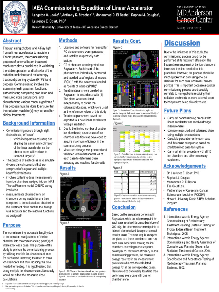IAEA Commissioning Expedition of Linear Accelerator | PDF | Radiation ...